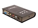 Tv To Pc Converter