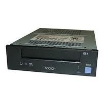 review IBM 