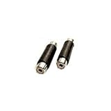 Hosa GRA-101 RCA Female to RCA Female Coupler (2-Pieces)