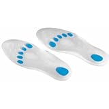 Supersoles Silicone Insole, 1 pair, Men: 10.5 - 11, Women: 11.5 - 12