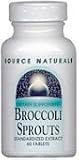 Broccoli Sprouts w/Sulphoraphane, 60 tabs - Available by PhysicianFormulas.com