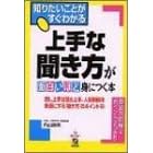 ���ȕ��������ʔ����قǐg�ɂ��{�\�b�����͕������B�l�Ԋ֌W�����K�ɂ���g�������h�̃|�C���g36 (�m�肽�����Ƃ������킩��)