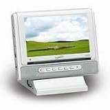 Cornet-TV527 7 inch Portable TFT LCD Flat Panel TV (Television)