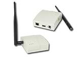WIFI Marketing Advertising Device
