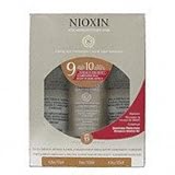 Nioxin System 8 Starter Kit for Chemically Treated Hair