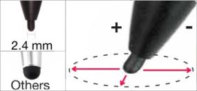 The Joy Factory Pinpoint Precision Stylus for Tablets