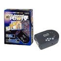 NS-CV1000 DVD Impact PC to TV