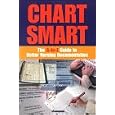Chart Smart: The A-To-Z Guide to Better Nursing Documentation