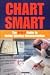 Chart Smart: The A-To-Z Guide to Better Nursing Documentation