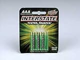 AAA Alkaline Batteries (4)