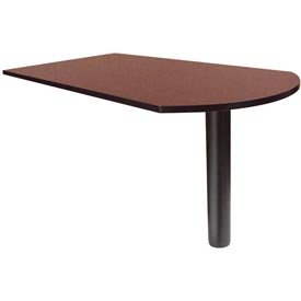 Leg-Under Peninsula - 60