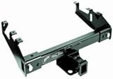 IMAGE OF Valley 81100 Class III Receiver Hitch