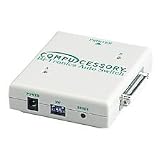 CCS55190 IEEE Bi-Tronic Automatic Data Switch, Putty