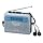 SONY ں��ިݸ޳����� WM-GX410