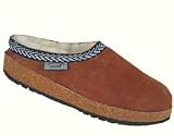 Women's Mountain Clog Sheepskin Slippers