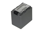Shopforbattery Shopforbattery Sony NP-FP90 replacement Camcorder Battery
