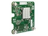 HP NC382m PCI-E Dual Port Multifunction Gigabit Server Adapter Mezzanine Card for c-Class BladeSystem