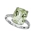 Green Amethyst And Diamond Set 9ct White Gold Ring.