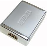 Détails sur le produit