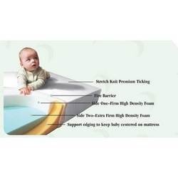 Starlight Support Mattress - Round Crib Mattress All Foam