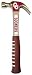 Oklahoma Sooners Pro-Grip Hammer