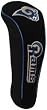 St. Louis Rams Neoprene Golf Headcover