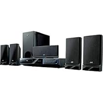 JVC TH-G31 DVD Digital Theater System
