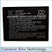 1020mAh Battery For FUJIFILM FinePix HS30, FinePix HS30EXR