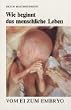 Wie beginnt das menschliche Leben: Vom Ei zum Embryo. Befunde und Konsequenzen