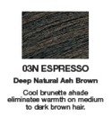 Redken Shades EQ Equalizing Conditioning Color Gloss, 03N - Espresso