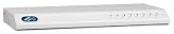 Adtran TA616 T1 TDM W/16 FXS PORTS ( 4203616L1#TDM )