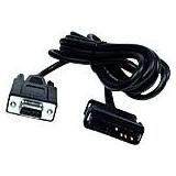 Gps, Programing Cable