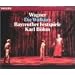 The best  Wagner for beginners