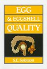 Search : Egg and Eggshell Quality-97