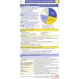 Smoking Cessation Pocketcard Set by Llc Borm Bruckmeier Publishing