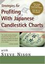Strategies for Profiting with Japanese Candlestick Charts
