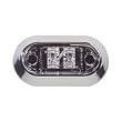 Innovative Lighting Inc LED Surface Mount Light