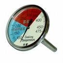 2 Inch Smoker Thermometer