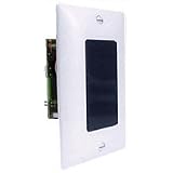 Net Media SC02 CAModulator In wall Color Camera with Built in Modulator