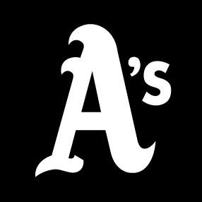 Oakland A's Full Size Helmet 3M Decal Sticker Vinyl