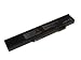 Shopforbattery GATEWAY M465-E laptop battery