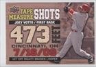2010 Upper Deck Tape Measure Shots #TMS3 - Joey Votto