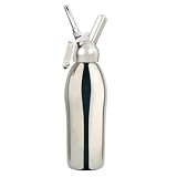 Review   / Liss Quart Cream Whipper