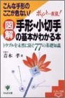 手形・小切手の基本がわかる本 (基本&実践BOOK)