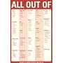All Out of Magnetic Notepad