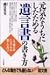 元気なうちにしたためる「遺言書」の書き方―こう書けばトラブルは起こらない!