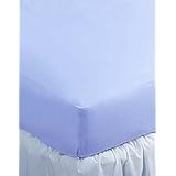 King 100% Brushed Cotton Flannelette Fitted Sheet in Blue