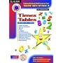 Full Marks Keystage 2 Tables