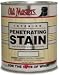 40901 GALLON CEDAR PENETRATING - OLD MASTERS / MASTER PRODUCTS