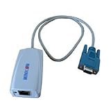 Minicom - Serial cable - RJ-45 (F) - DB-9 (M)